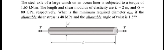 SOLVED: The steel axle of a large winch on an ocean liner is subjected ...