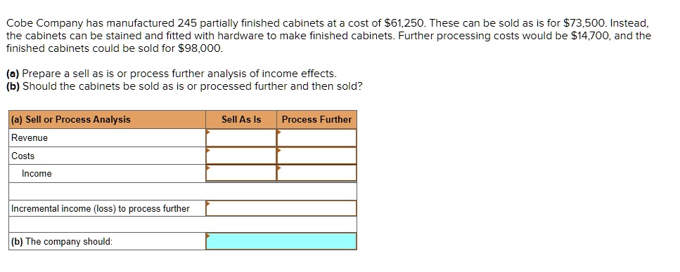 SOLVED: Cobe Company Has Manufactured 245 Partially Finished Cabinets ...