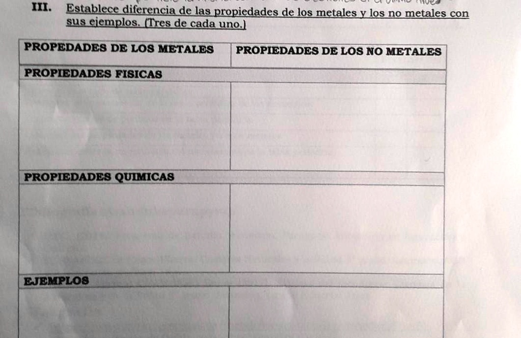 SOLVED: III. Establece diferencia de las propiedades de los metales y