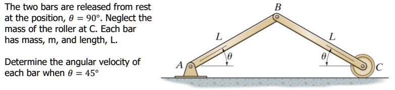 SOLVED: The two bars are released from rest at the position, Î¸ = 90Â ...