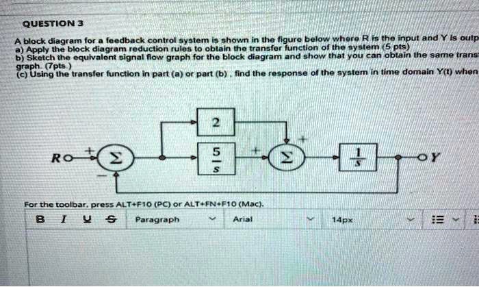Transfer Function Graph For Feedback Control SOLVED: A) Apply the block diagram reduction rules to obtain the ...