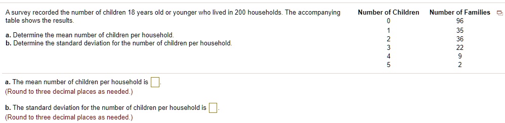 A survey recorded the number of children 18 years old or younger who lived in 200 households. The accompanying table shows the results. 
Number of Children Number of Families
0 96
1 35
2 36
3 22
4 9
5 2
a. Determine the mean number of children per household.
b. Determine the standard deviation for the number of children per household.
a. The mean number of children per household is
(Round to three decimal places as needed.)
b. The standard deviation for the number of children per household is
(Round to three decimal places as needed.)