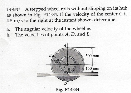 A stepped wheel rolls without slipping on its hub as shown in Fig. P14 ...