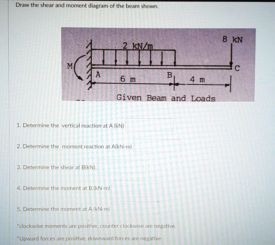 Draw the shear and moment diagram of the beam shown.
2 kN/m
8 KN
M
C
A
B
6 m
4 m
Given Beam and Loads
1. Determine the vertical reaction at A (kN)
2. Determine the moment reaction at A(kN-m)
3. Determine the shear at B(kN).
4. Determine the moment at B.(kN-m)
5. Determine the moment at A (kN-m)
*clockwise moments are positive, counter clockwise are negative.
*Upward forces are positive, downward forces are negative