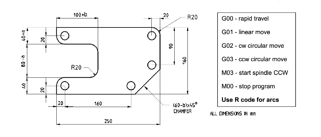 SOLVED: Instructions: This question is concerned with producing machine ...
