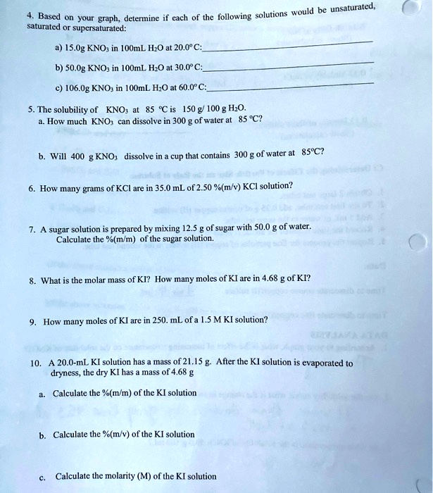 Video Solution Would Based On Your Graph Determine If Each Of The Following Solutions Is