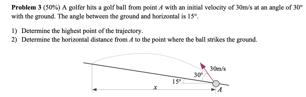 SOLVED: Problem 3 (50%): A golfer hits a golf ball from point A with an ...