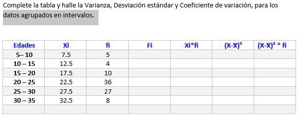 SOLVED: Buenos puntos por rellenar un cuadro go go go !!!! Complete ...