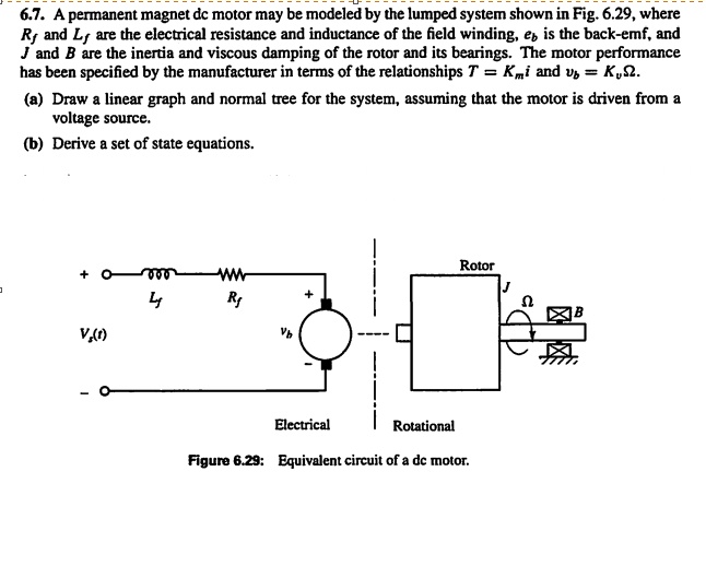 SOLVED 6.7. A permanent DC motor may be modeled by the lumped