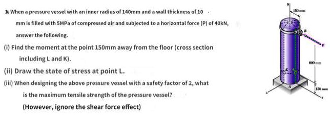 1. When a pressure vessel with an inner radius of 140mm and a wall thickness of 10 mm is filled with 5MPa of compressed air and subjected to a horizontal force (P) of 40kN, answer the following.
(i) Find the moment at the point 150mm away from the floor (cross section including L and K).
(ii) Draw the state of stress at point L.
(iii) When designing the above pressure vessel with a safety factor of 2, what is the maximum tensile strength of the pressure vessel?
(However, ignore the shear force effect)