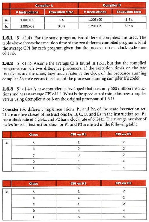 1.5. c++ compiler operation Images High Quality Grahic compiler instructions exocution tme compllor b instructons executlon ...