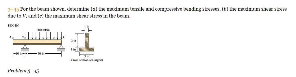 SOLVED: Text: 3-45 For the beam shown, determine (a) the maximum ...