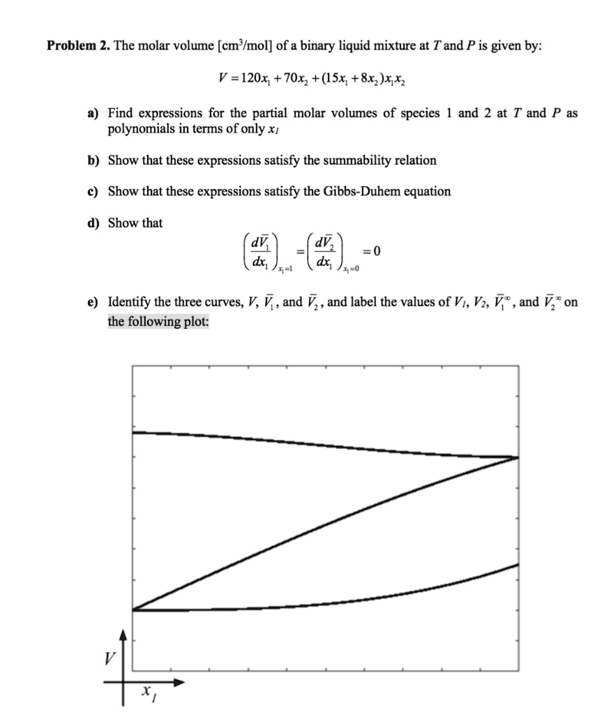 Problem 2. The Molar Volume [cmÂ³/mol] Of A Binary Liquid Mixture At T ...