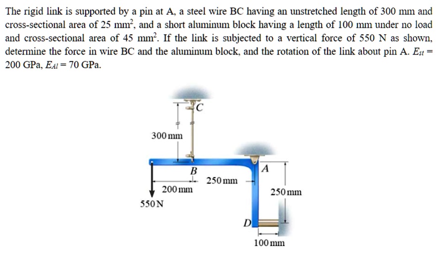 The rigid link is supported by a pin at A, a steel wire BC having an