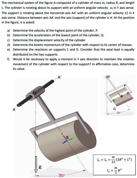 the mechanical system of the figure is composed of a cylinder of mass m ...