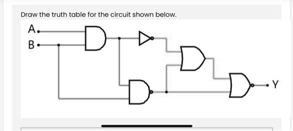 SOLVED: Draw the truth table for the circuit shown below. A. B