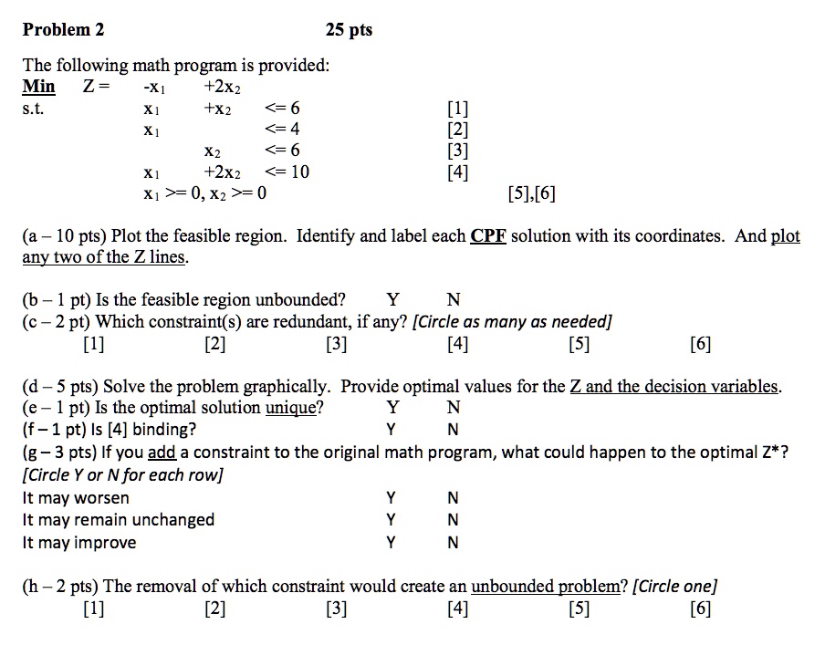 Solved Problem 2 25 Pts The Following Math Program Is Provided Min Z X 2x2 S L X1 X2 6 X1 4 X2 6 2x2 10 7 0 X2 0