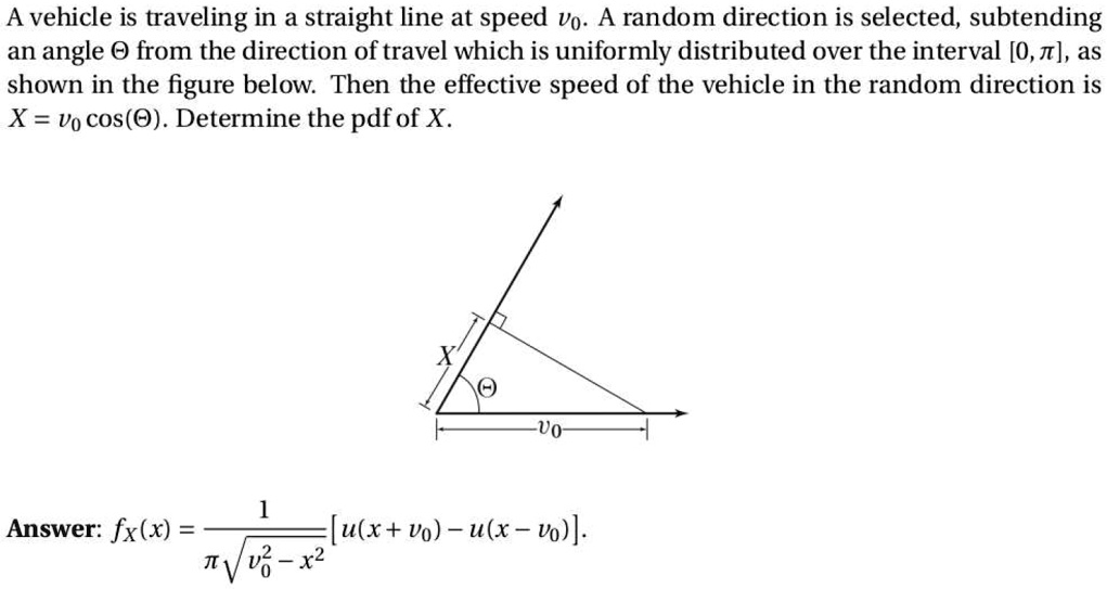 A vehicle is traveling in a straight line at speed v0. A random direction is selected, subtending an angle Θ from the direction of travel which is uniformly distributed over the interval [0, π], as shown in the figure below. Then the effective speed of the vehicle in the random direction is X = v0 cos(Θ). Determine the pdf of X.

Answer: fX(x) = (1)/(π√(v0^2 - x^2))[u(x + v0) - u(x - v0)]. 