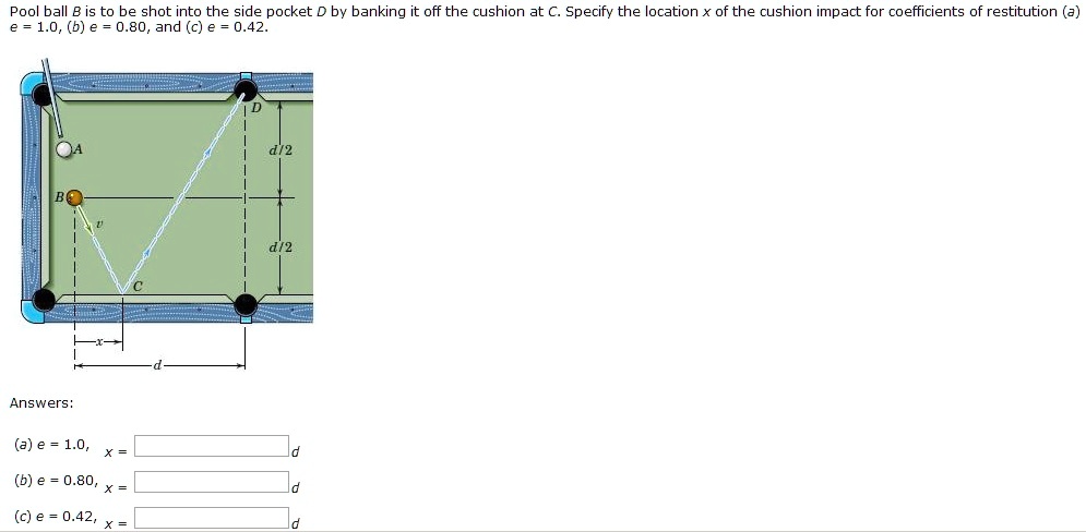 SOLVED: Pool Ball B Is To Be Shot Into The Side Pocket D By Banking It ...