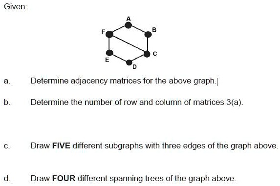 Given: A F B C E D a. Determine adjacency matrices for the above graph ...