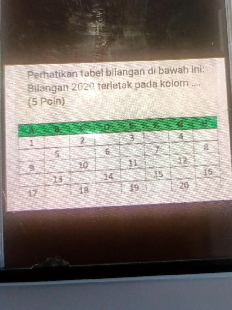 SOLVED: Perhatikan Tabel Bilangan Diatas Ini. Bilangan 2020 Terletak ...