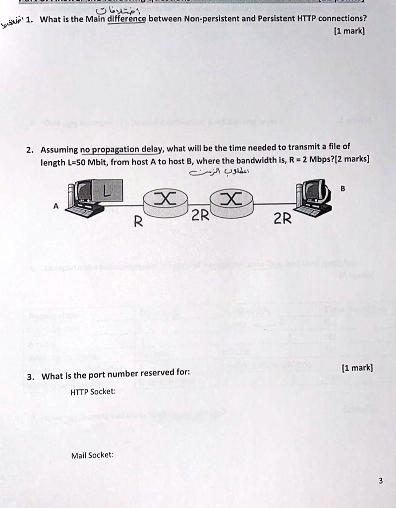 SOLVED: What is the main difference between non-persistent and ...