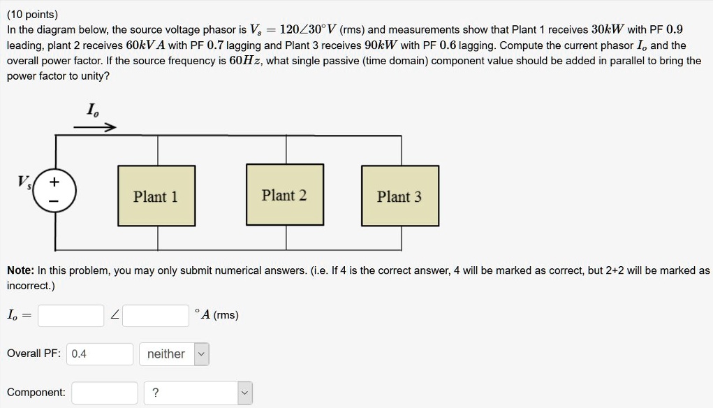 SOLVED: 10 Points) In The Diagram Below,the Source Voltage Phasor Is V ...