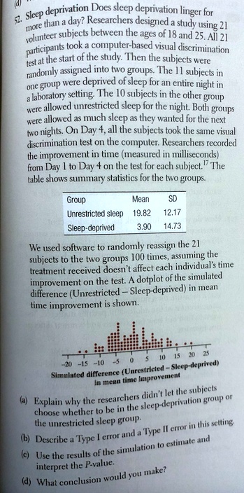 52. Sleep deprivation Does sleep deprivation linger for more than a day? Researchers designed a study using 21 volunteer subjects between the ages of 18 and 25. All 21 participants took a computer-based visual discrimination test at the start of the study. Then the subjects were randomly assigned into two groups. The 11 subjects in one group were deprived of sleep for an entire night in a laboratory setting. The 10 subjects in the other group were allowed unrestricted sleep for the night. Both groups were allowed as much sleep as they wanted for the next two nights. On Day 4, all the subjects took the same visual discrimination test on the computer. Researchers recorded the improvement in time (measured in milliseconds) from Day 1 to Day 4 on the test for each subject.17 The table shows summary statistics for the two groups.

Group Mean SD
Unrestricted sleep 19.82 12.17
Sleep-deprived 3.90 14.73

We used software to randomly reassign the 21 subjects to the two groups 100 times, assuming the treatment received doesn't affect each individual's time improvement on the test. A dotplot of the simulated difference (Unrestricted - Sleep-deprived) in mean time improvement is shown.

Simulated difference (Unrestricted - Sleep-deprived) in mean time improvement

(a) Explain why the researchers didn't let the subjects choose whether to be in the sleep-deprivation group or the unrestricted sleep group.
(b) Describe a Type I error and a Type II error in this setting.
(c) Use the results of the simulation to estimate and interpret the P-value.
(d) What conclusion would you make?