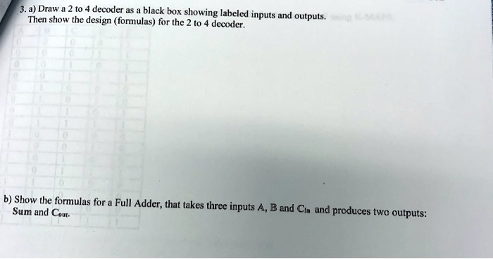 3. a) Draw a 2 to 4 decoder as a black box showing labeled inputs and ...