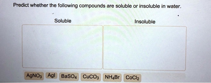 SOLVED Text Predict whether the following compounds are soluble