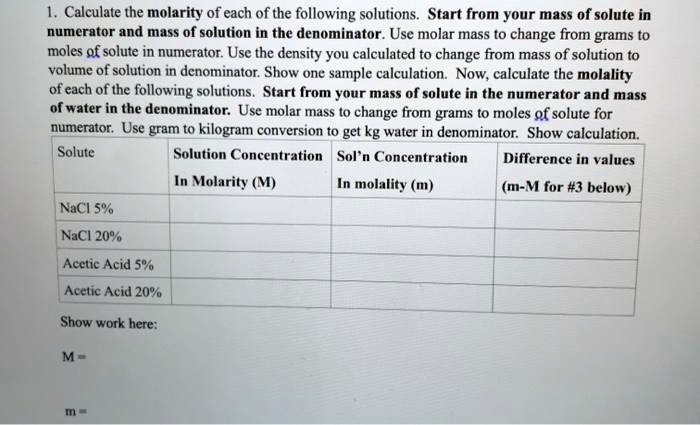 Solved Calculate The Molarity Of Each Of The Following Solutions