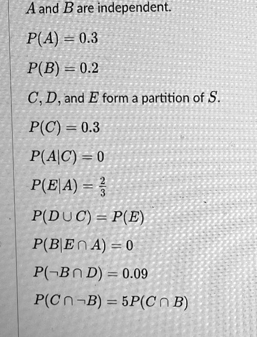 A and B are independent. P(A) = 0.3 P(B) = 0.2 C, D, and E form a ...