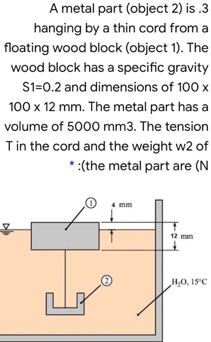 SOLVED: A metal part (object 2) is hanging by a thin cord from a floating  wood block (object 1). The wood block has a specific gravity S1 = 0.2 and  dimensions of
