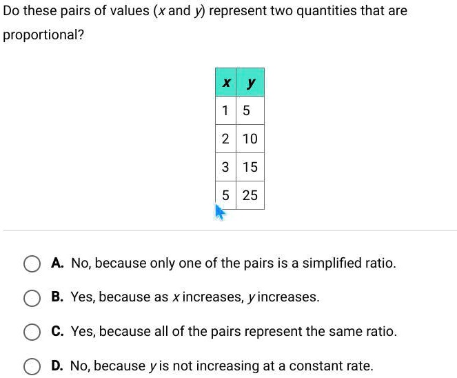 Represent 2 Math Do these pairs of values (x and y) represent two quantities...