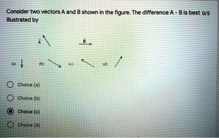 Consider Two Vectors A And B Shown In The Figure The Solvedlib 9643