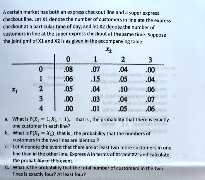 A certain market has both an express checkout line and a super express checkout line. Let X1 denote the number of customers in line ate the express checkout at a particular time of day, and let X2 denote the number of customers in line at the super express checkout at the same time. Suppose the joint pmf of X1 and X2 is as given in the accompanying table. x2 0 1 2 3 0 .08 .07 .04 .00 1 .06 .15 .05 .04 x1 2 .05 .04 .10 .06 3 .00 .03 .04 .07 4 .00 .01 .05 .06 a. What is P(X1 = 1, X2 = 1), that is , the probability that there is exactly one customer in each line? b. What is P(X1 = X2), that is , the probability that the numbers of customers in the two lines are identical? c. Let A denote the event that there are at least two more customers in one line than in the other line. Express A in terms of X1 and X2, and calculate the probability of this event. d. What is the probability that the total number of customers in the two lines is exactly four? At least four?