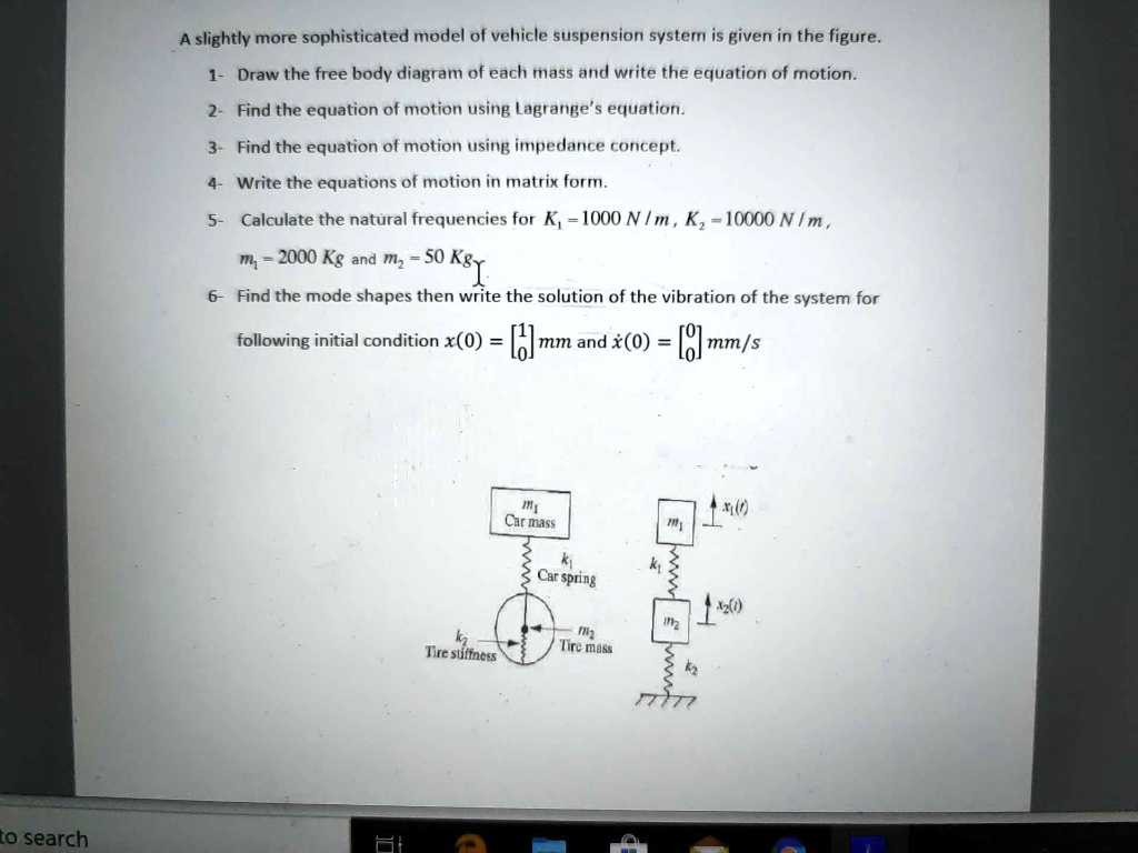 SOLVED A slightly more sophisticated model of a vehicle suspension