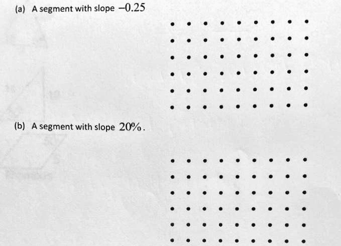 a a segment with slope 025 b a segment with slope 20 13447