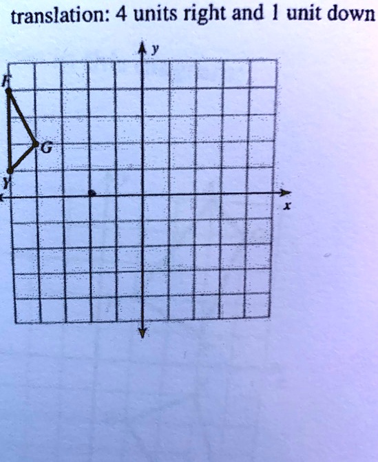 SOLVED translation 4 units right and ] unit down