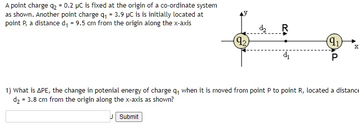 point charge 9z 02 pjc is fixed at the origin of co ordinate system as ...