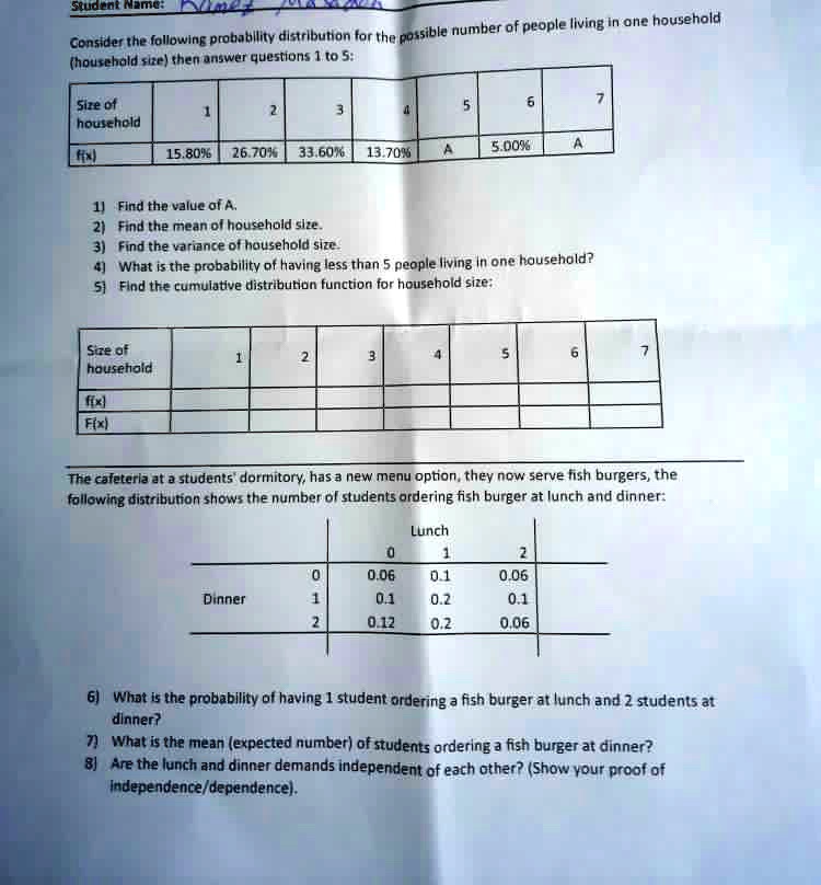 student name consider the following probability distribution for the possible number of people living in one household household size then answer questions 1 to 5 size of household 1 2 3 4 5 54518