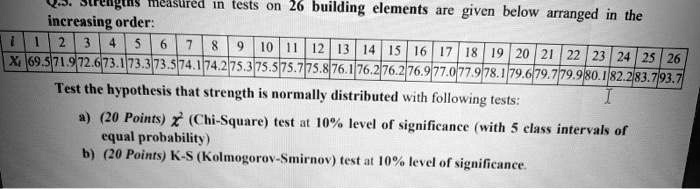 butugtls measured increasing order ests on 26 building elements are given below arranged the 23 24 0374912261212331135124 474215275375758176176 76276977077 9781 79679779980 8228371937 test t 44675