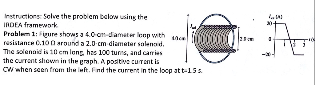 Instructions: Solve the problem below using the
IRDEA framework.
Problem 1: Figure shows a 4.0-cm-diameter loop with
resistance 0.10 Ω around a 2.0-cm-diameter solenoid.
The solenoid is 10 cm long, has 100 turns, and carries
the current shown in the graph. A positive current is
CW when seen from the left. Find the current in the loop at t=1.5 s.