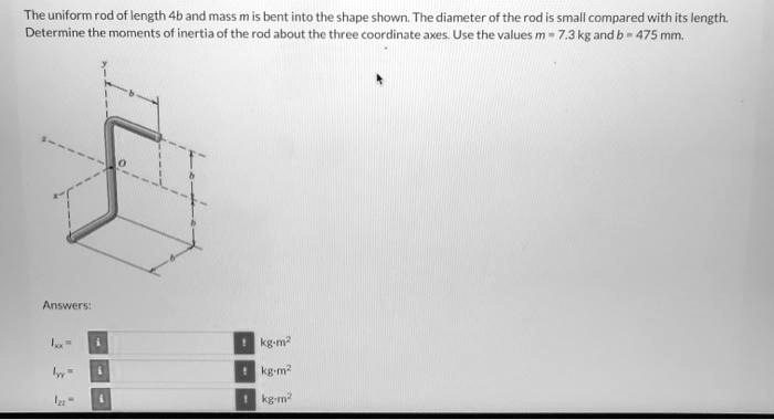 The uniform rod of length 4b and mass m is bent into the shape shown ...