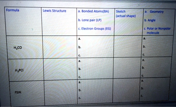 Solved Formula Lewis Structure Bonded Atomsba Sketch Actual Shape Geometry Lone Pair Lpi 4786