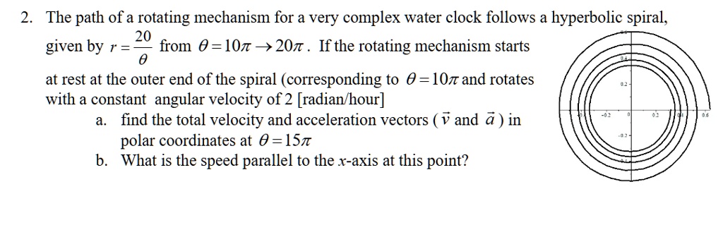 [GET ANSWER] 2 the path of a rotating mechanism for a very complex ...