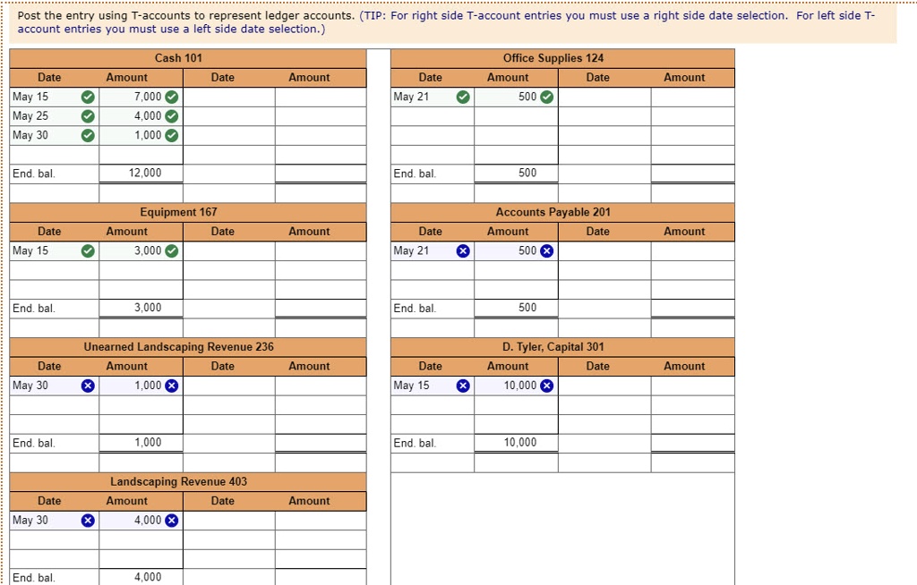 SOLVED For each transaction, (1) analyze the transaction using the