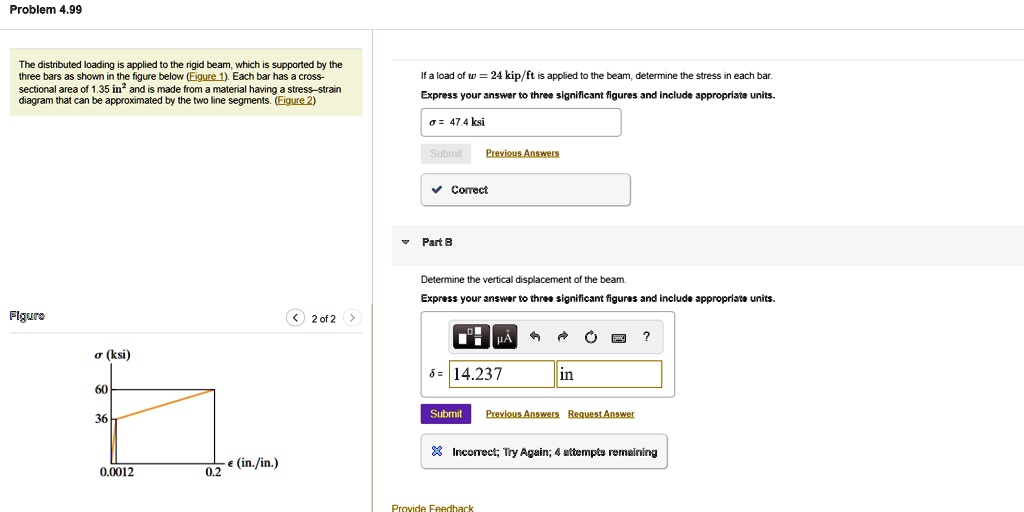 SOLVED: The distributed loading is applied to the rigid beam, which is ...