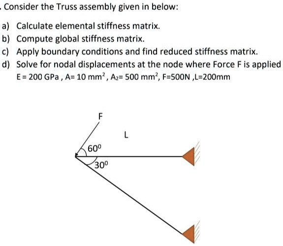 SOLVED: Consider the Truss assembly given below: a) Calculate elemental ...