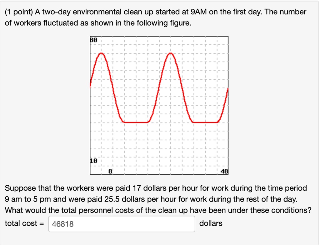 A two-day environmental clean up started at 9AM on the first day. The number of workers fluctuated as shown in the following figure.

Suppose that the workers were paid 17 dollars per hour for work during the time period 9 am to 5 pm and were paid 25.5 dollars per hour for work during the rest of the day. What would the total personnel costs of the clean up have been under these conditions?
total cost = 46818 dollars